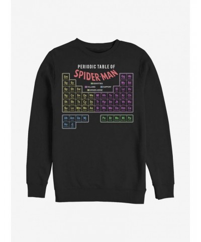 Marvel Spider-Man Periodic Crew Sweatshirt $11.51 Sweatshirts